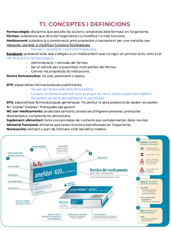 Miniatura del documento TEORIA-FARMA-PARCIAL.pdf