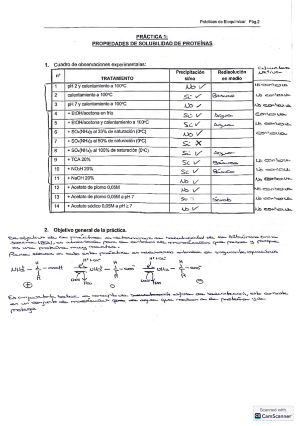 Miniatura del documento Practicas-bq-I.pdf
