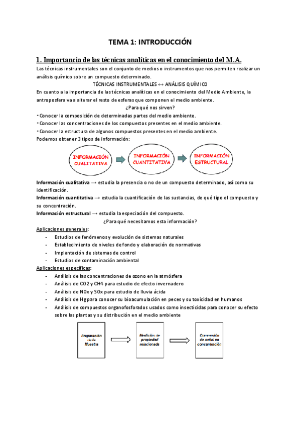 Miniatura del documento Temario-de-Tecnicas.pdf
