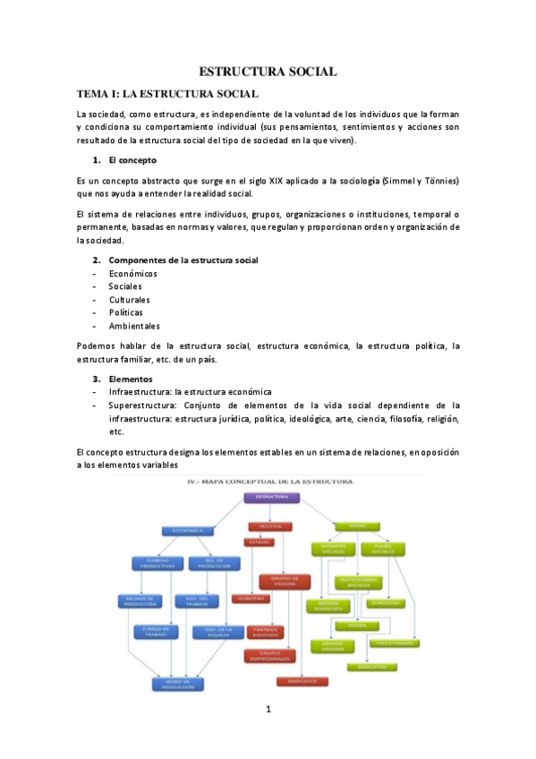 Miniatura del documento Tema-1-Estructura-Social.pdf