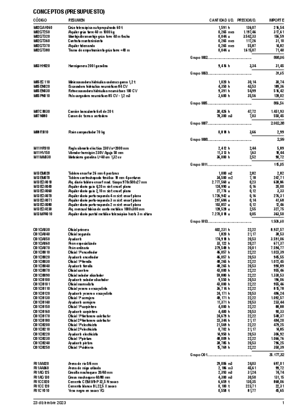 Miniatura del documento 7-Cuadro-de-conceptos-por-naturaleza.pdf