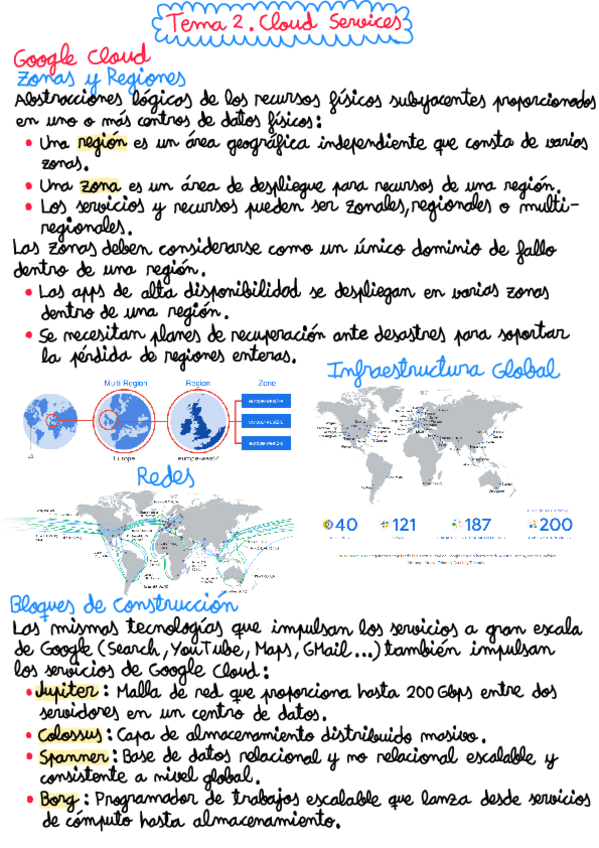 Miniatura del documento Tema-2-Cloud-Services.pdf