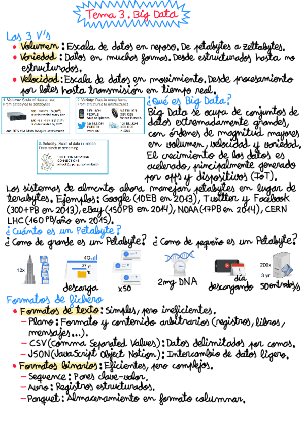 Miniatura del documento Tema-3-Big-Data.pdf