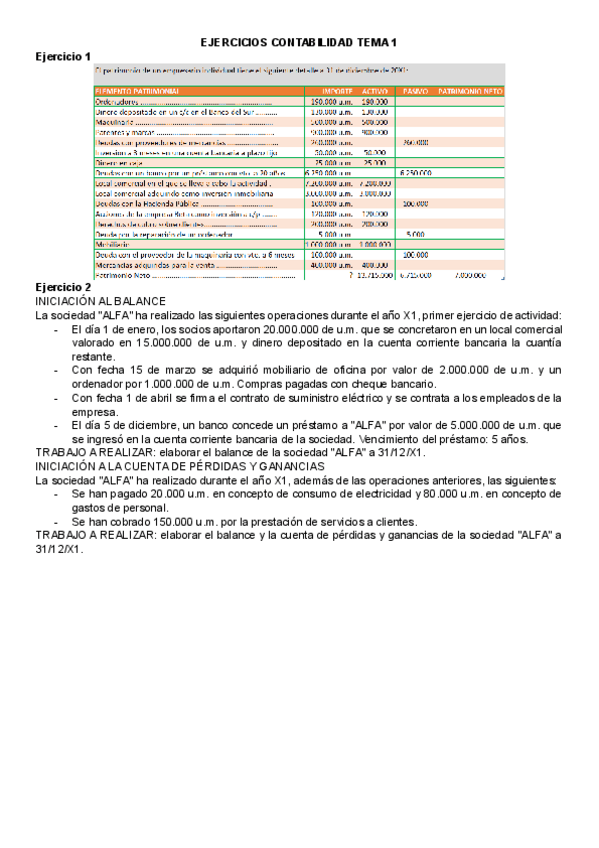 Miniatura del documento EJERCICIOS-CONTABILIDAD-TEMA-1.pdf