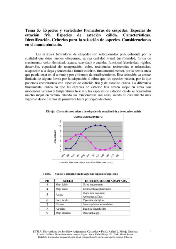 Miniatura del documento Tema-05-Especies-y-variedades.pdf