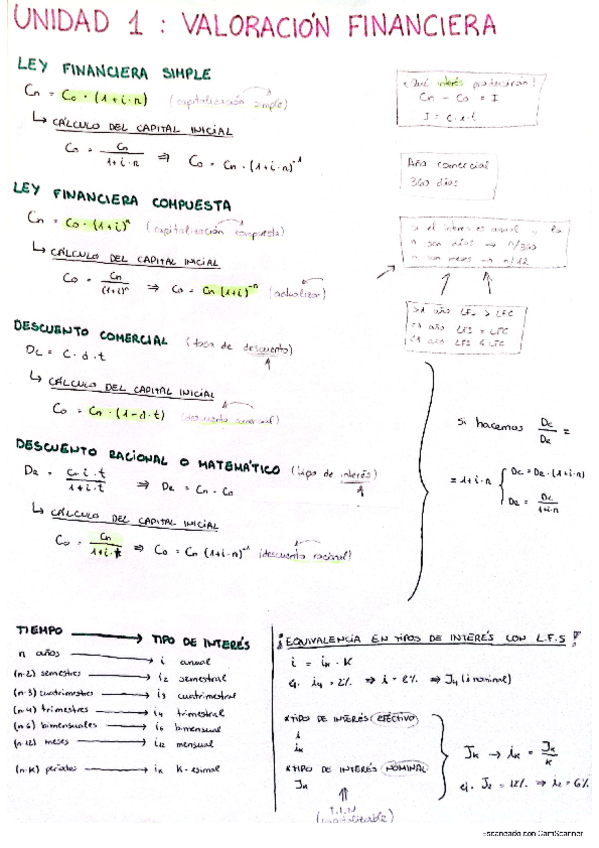 Miniatura del documento Apuntes completos + examenes.pdf