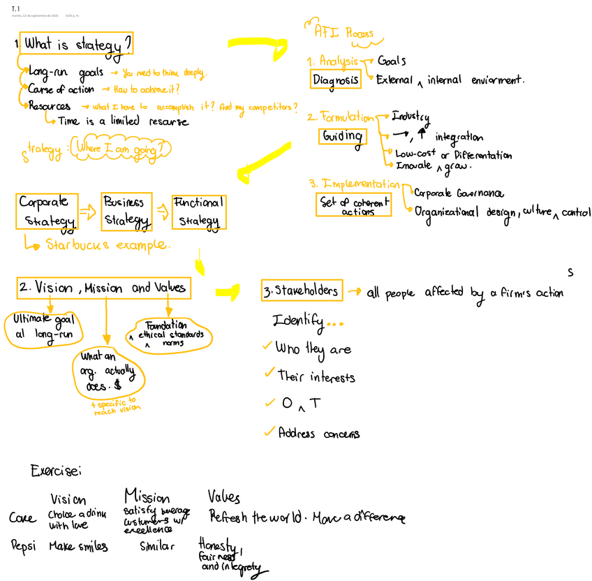 Miniatura del documento T.1-Strategic-Management.pdf