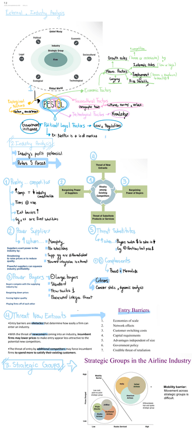 Miniatura del documento T.2-Strategic-Management.pdf