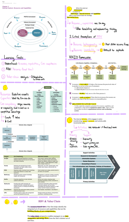 Miniatura del documento T.3-Strategic-Management.pdf