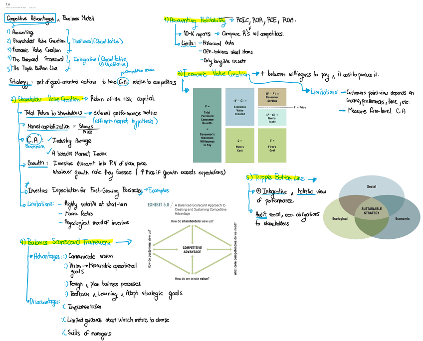 Miniatura del documento T.6-Strategic-Management.pdf