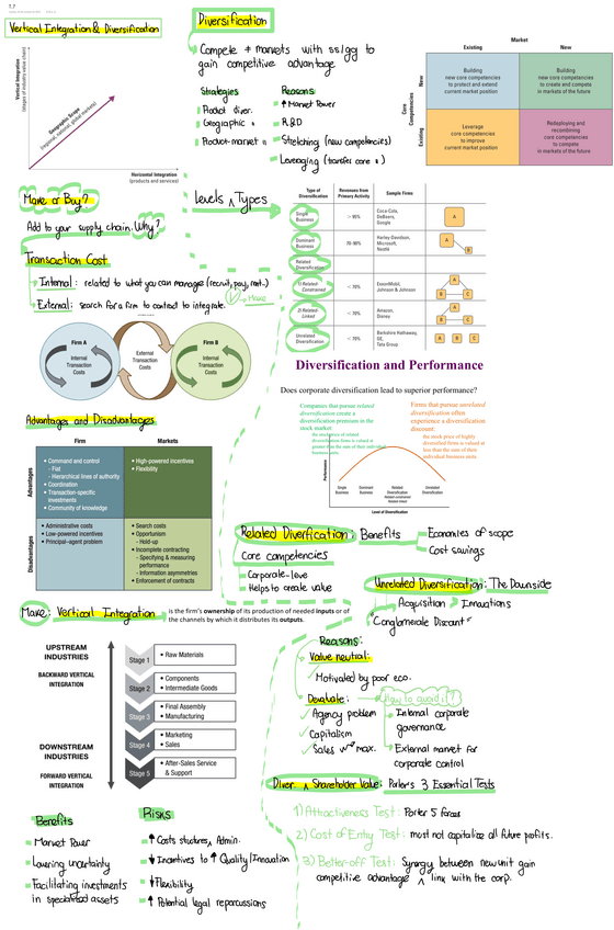 Miniatura del documento T.7-Strategic-Management.pdf