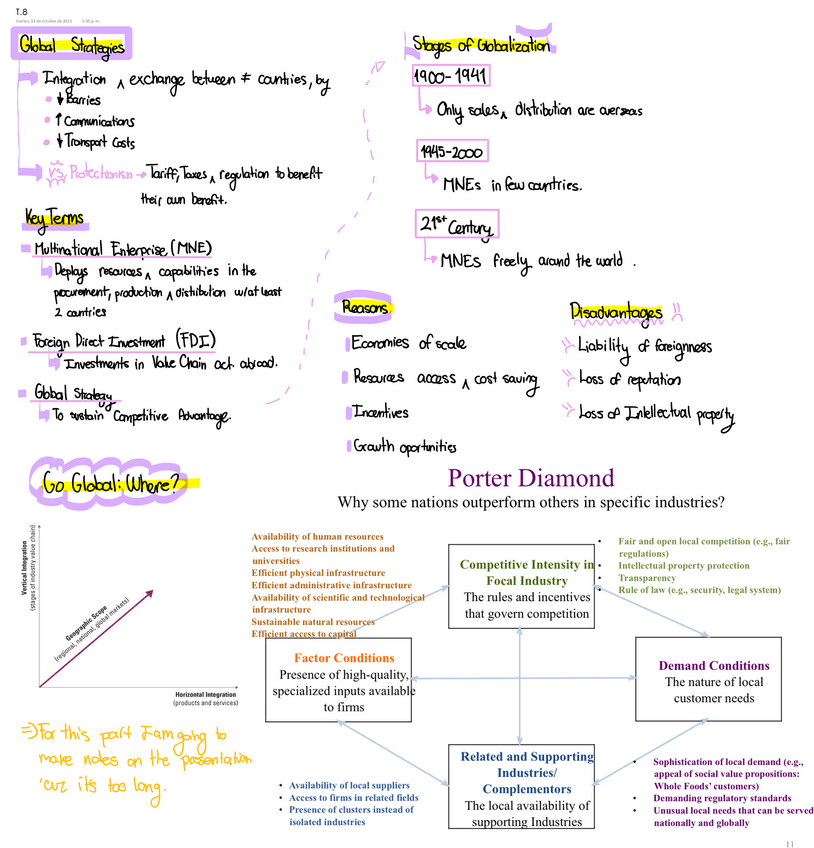 Miniatura del documento T.8-Strategic-Management.pdf