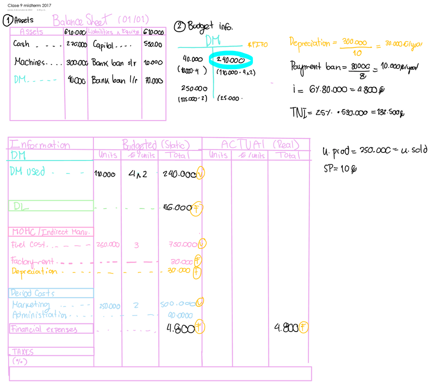 Miniatura del documento Clase-9-midterm-2017.pdf
