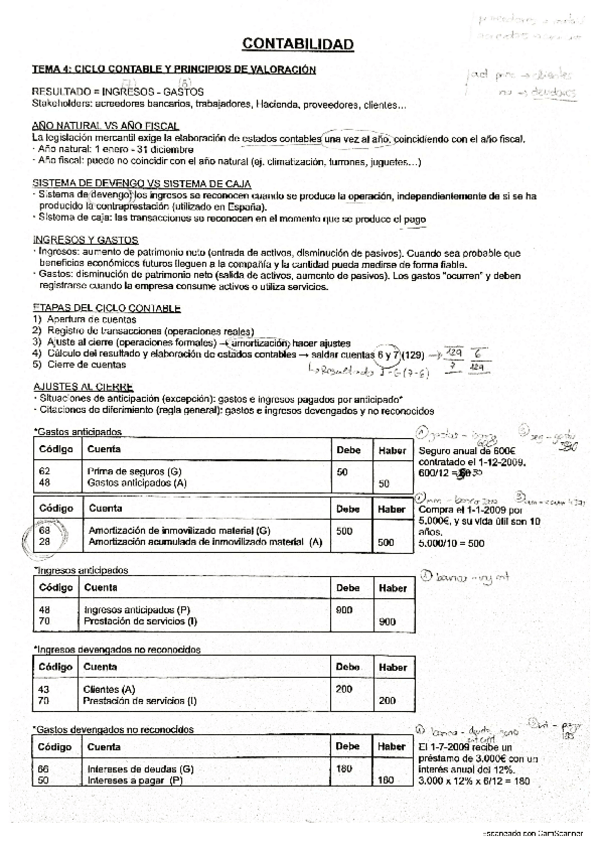 Miniatura del documento Apuntes tema 4-5-6.pdf