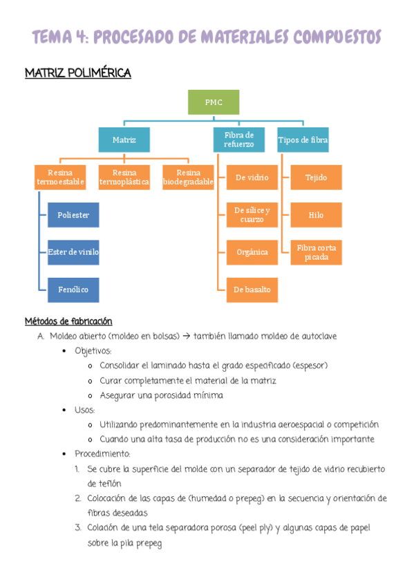Miniatura del documento TEMA-4-PROCESADO-DE-MATERIALES-COMPUESTOS.pdf