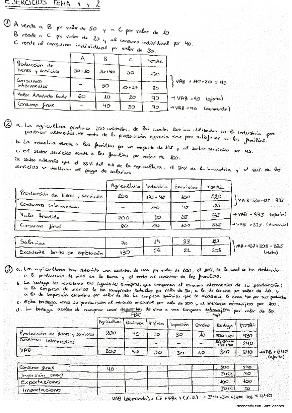 Miniatura del documento Ejercicios resueltos tema 1-2-3-4.pdf