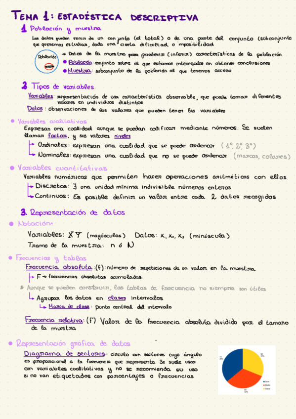 Miniatura del documento Apuntes-Estadistica.pdf