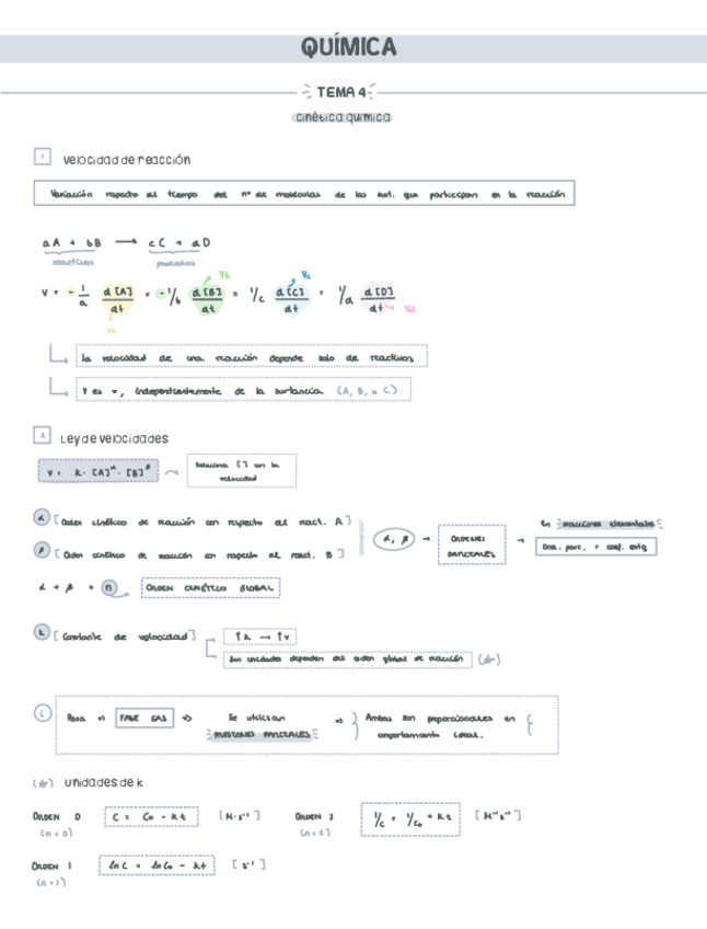 Miniatura del documento CINETICA-QUIMICA.pdf