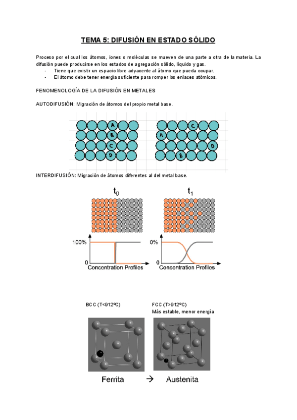 Miniatura del documento TEMA-5-DIFUSION-EN-ESTADO-SOLIDO.pdf