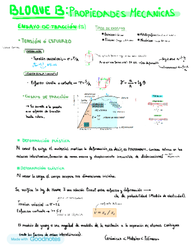 Miniatura del documento RESUMEN-BLOQUE-B.pdf