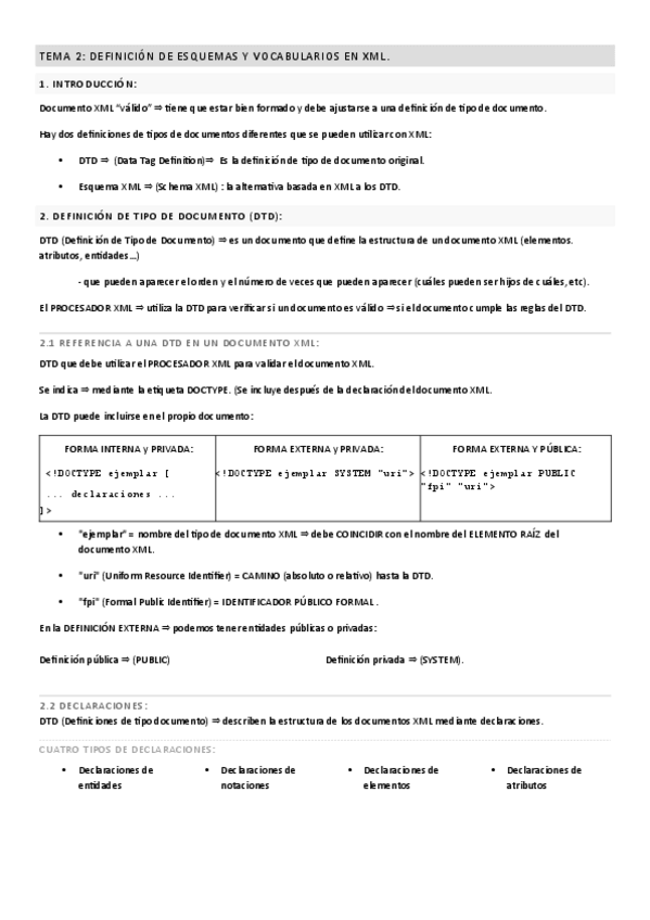 Miniatura del documento TEMA-2-DEFINICION-DE-ESQUEMAS-Y-VOCABULARIOS-EN-XML.pdf