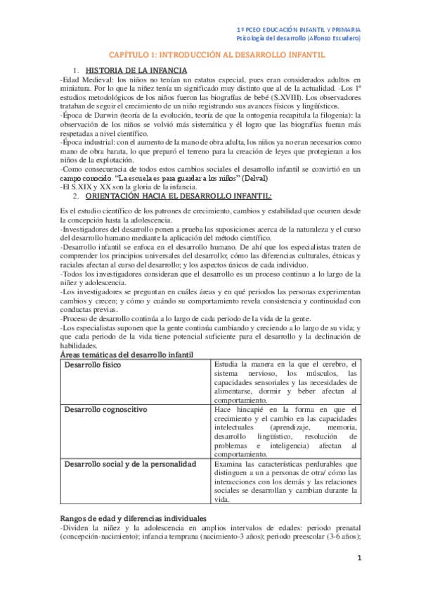 Miniatura del documento PRIMER-PARCIAL-psico.pdf