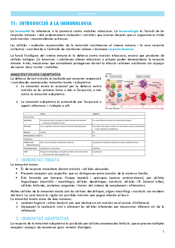Miniatura del documento immuno-1r-parcial.pdf