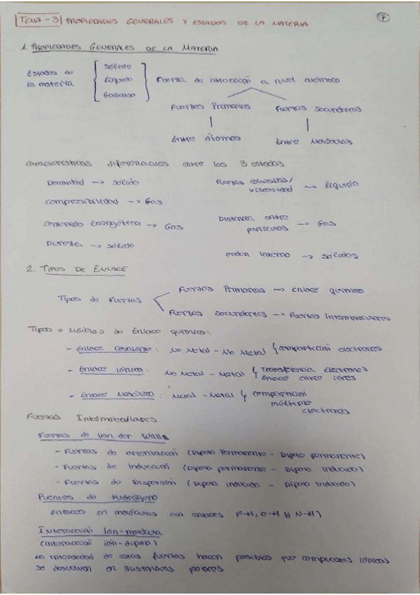 Miniatura del documento Resumen-Tema-3.pdf