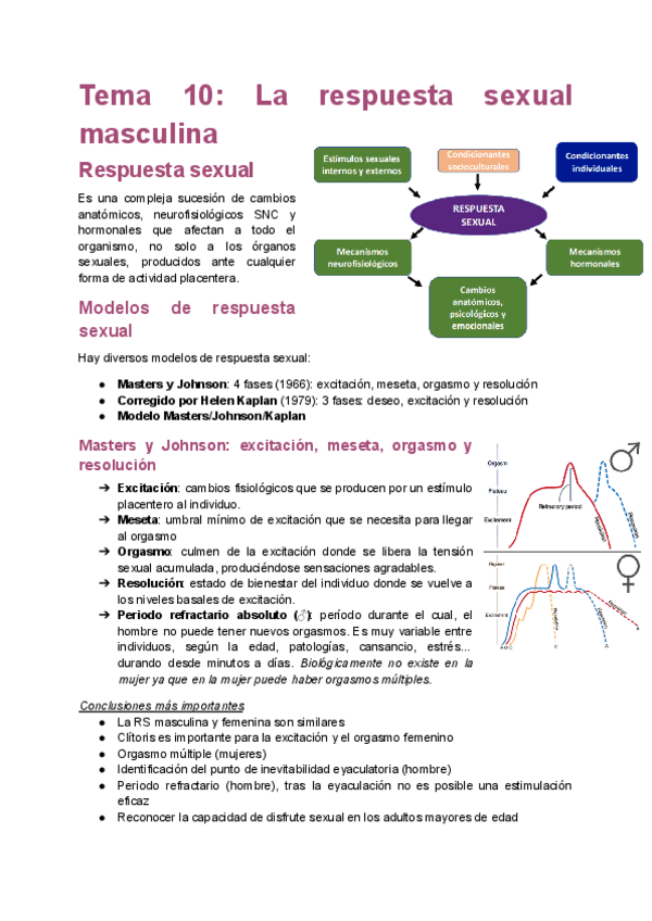 Miniatura del documento Tema-10.pdf