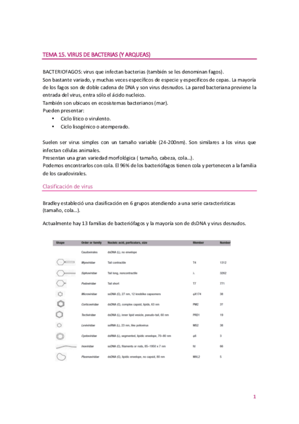 Miniatura del documento Tema 15 Microbiología.pdf