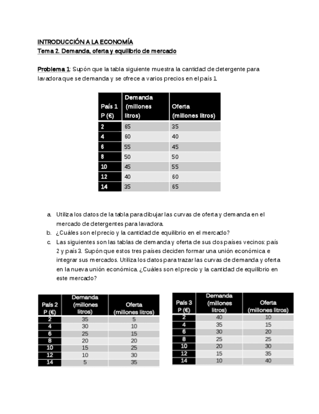 Miniatura del documento 2-Practica.pdf