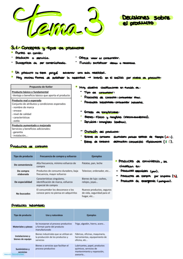 Miniatura del documento Marketing-Tema-3.pdf