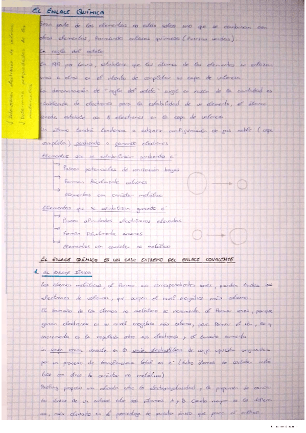 Miniatura del documento Tema-1.-Enlace-Ionico.pdf