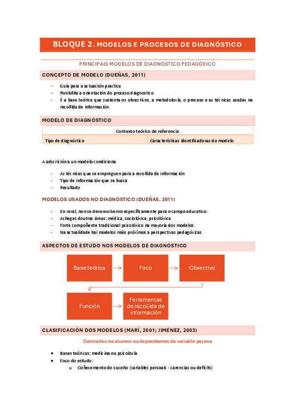 Miniatura del documento Diagnostico-pedagogico-TEMA-2.pdf