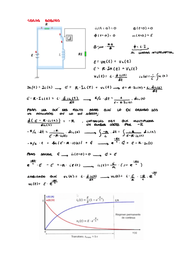 Miniatura del documento Tema-6-Induccion-Magnetica-El-Solenoide.pdf