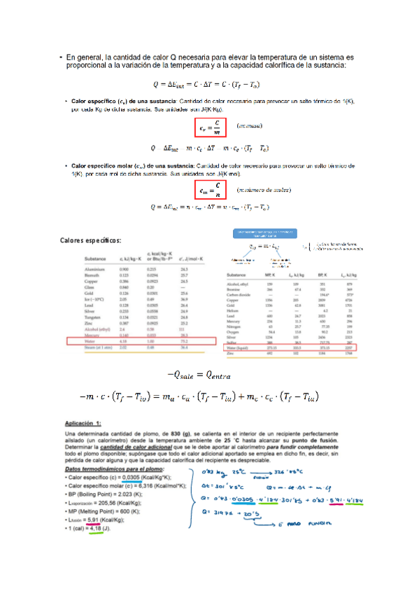 Miniatura del documento Tema-7-Fundamentos-de-la-Termodinamica.pdf