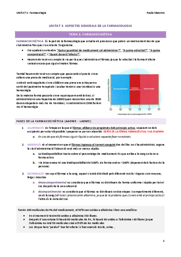Miniatura del documento UNITAT-1.2-Farmacologia.pdf