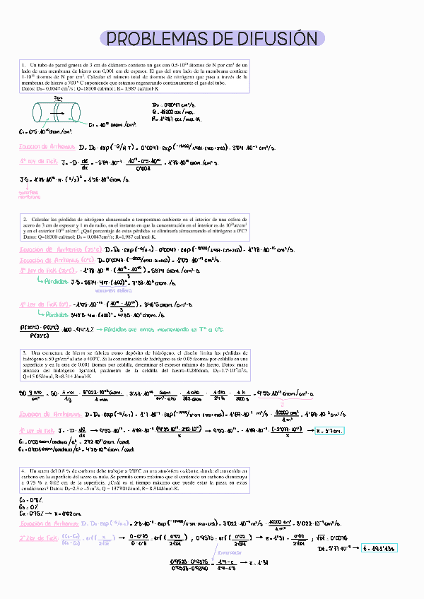 Miniatura del documento RELACION-DIFUSION-RESUELTA.pdf