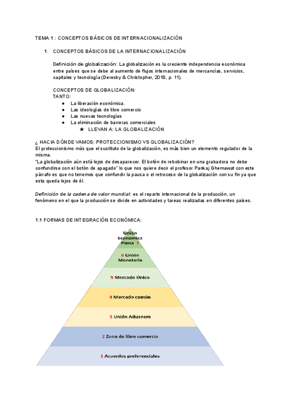 Miniatura del documento Temas-1-4-Marketing-internacional.pdf