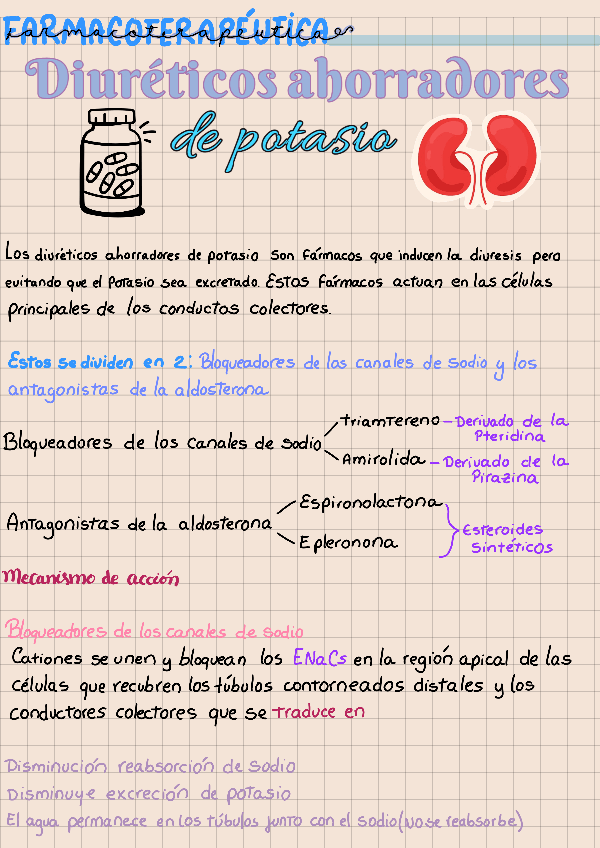 Miniatura del documento Diureticos-ahorradores-de-potasio.pdf