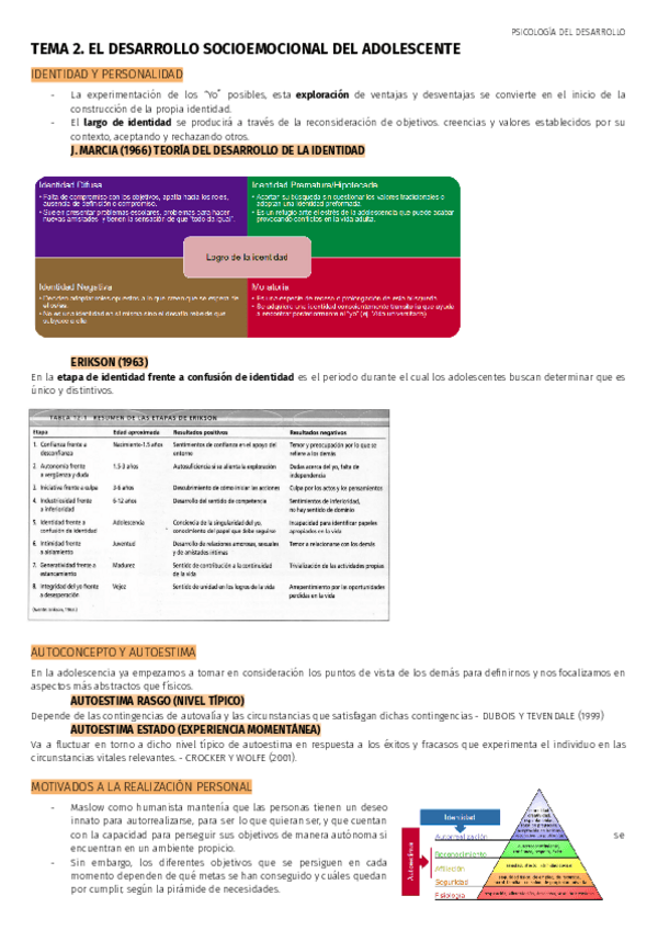 Miniatura del documento PSICO-DESARROLLO-TEMA-2.pdf
