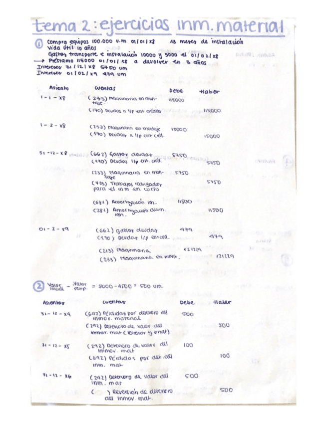 Miniatura del documento T2EJ-CONTABILIDAD-FINANCIERA-2.pdf