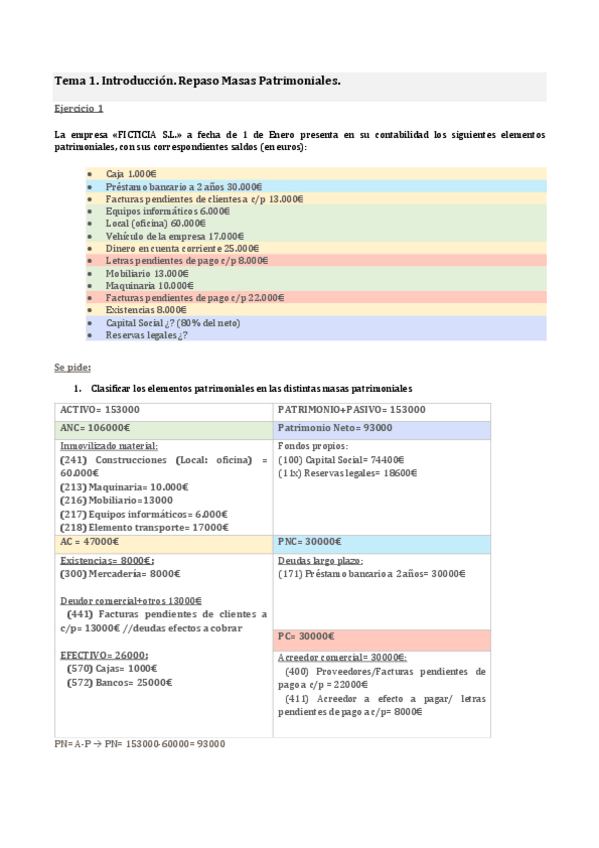Miniatura del documento tema-1-ejercicios-resueltos.pdf