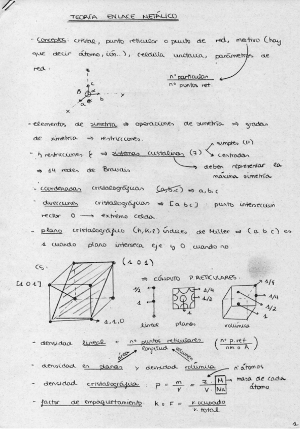 Miniatura del documento [3] RESUMEN ENLACE METÁLICO.pdf
