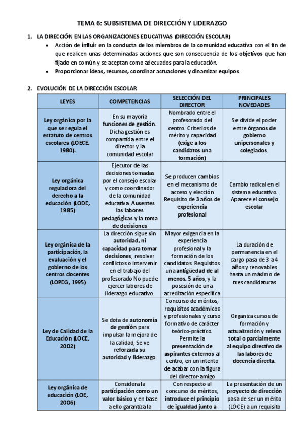 Miniatura del documento Tema-6-Org.-del-Centro.pdf