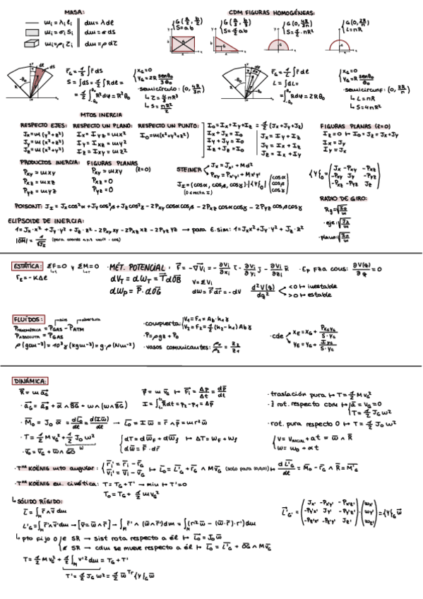Miniatura del documento Formulario-Parcial-2.pdf