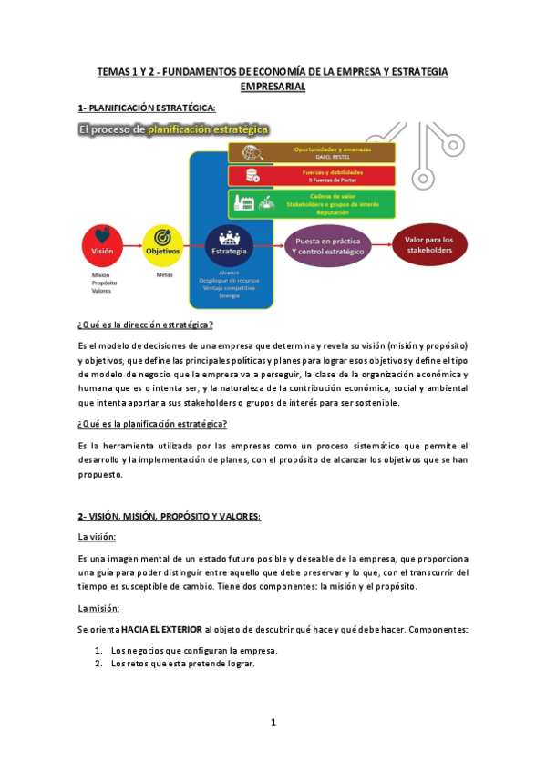 Miniatura del documento Temas-1-y-2-Fundamentos-de-economia-de-la-empresa-y-Estrategia-empresarial.pdf