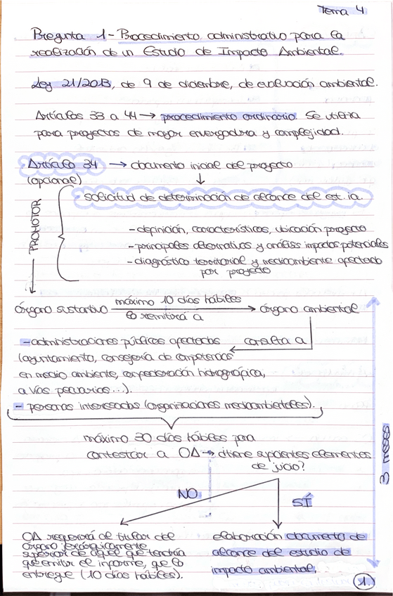 Miniatura del documento Tema-4-Procedimiento-administrativo-PREGUNTA-EXAMEN.pdf