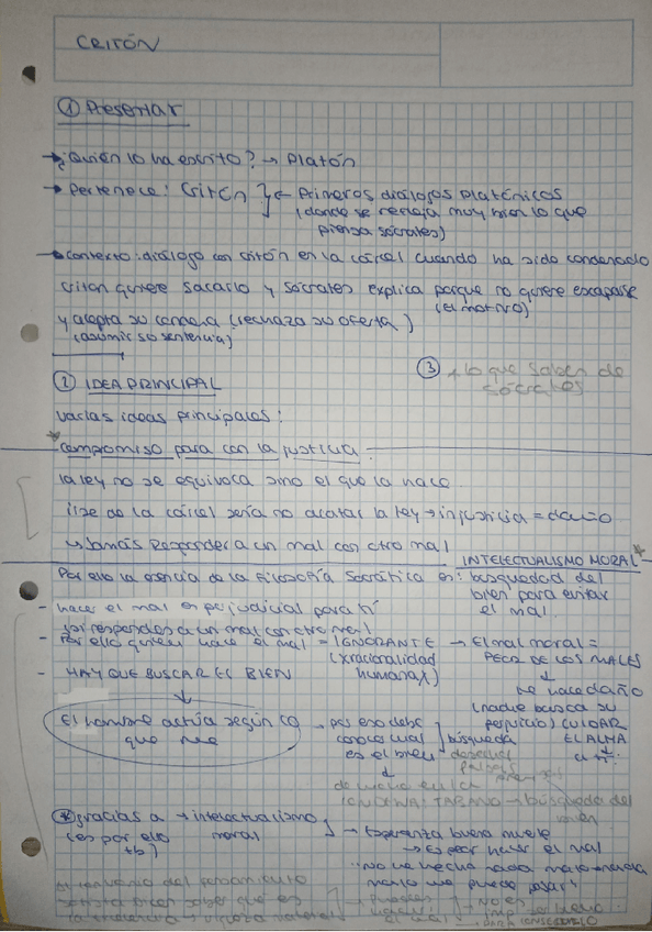 Miniatura del documento comentario-de-texto-criton-1.pdf