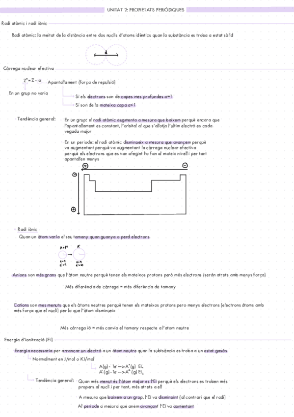 Miniatura del documento Apunts-Quimica-2n-Batxillerat-Unitat-2-Propietats-Periodiques.pdf
